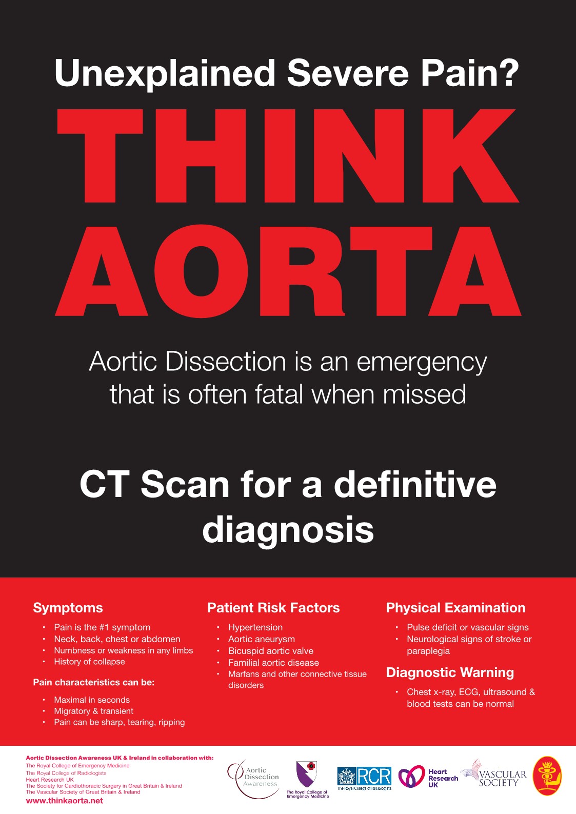 Think Aorta Poster-2022_1